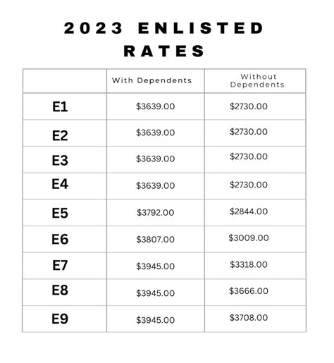 seattle bah 2023|More.